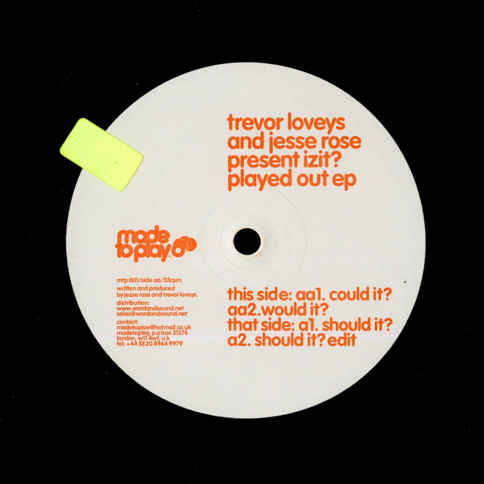 Trevor Loveys And Jesse Rose Present Izit? – Played Out EP