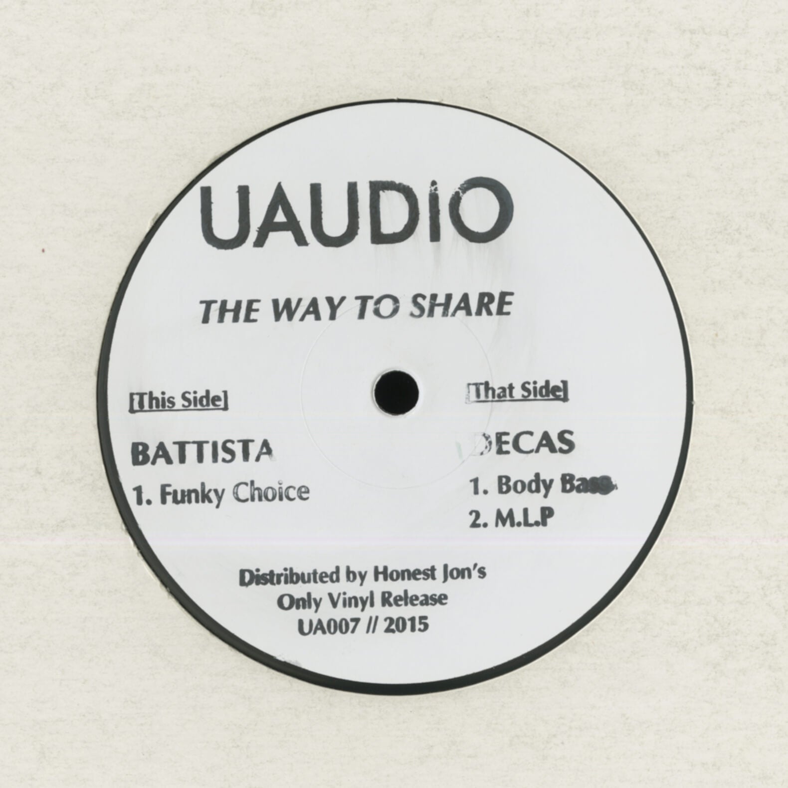 Battista / Decas – The Way To Share