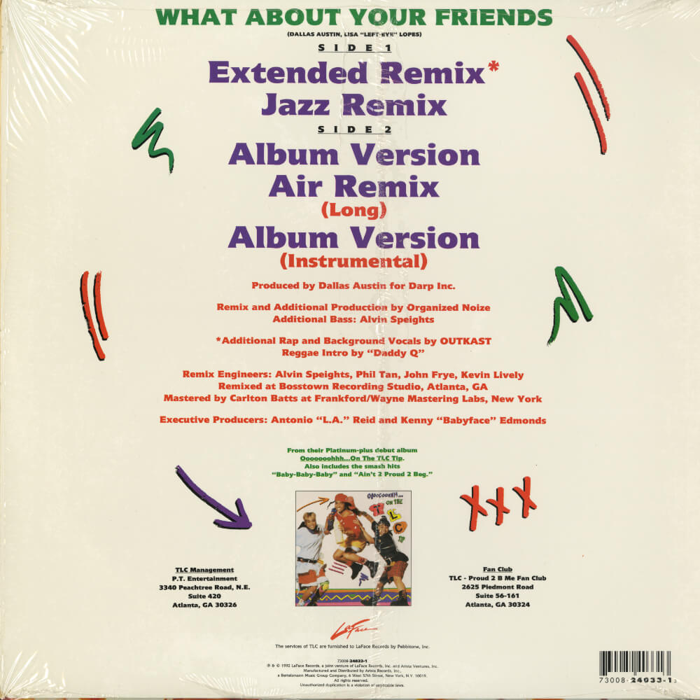 TLC – What About Your Friends
