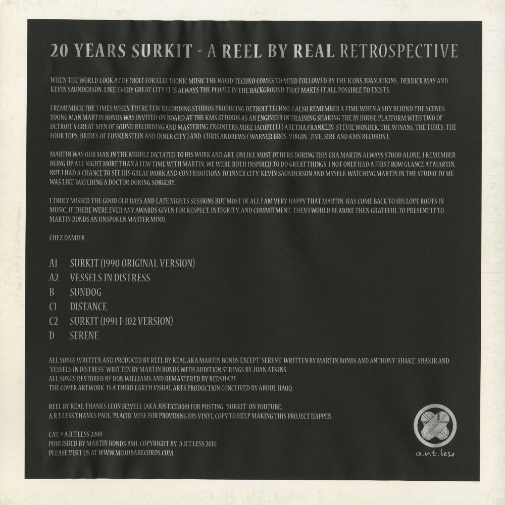 Reel By Real – 20 Years Surkit