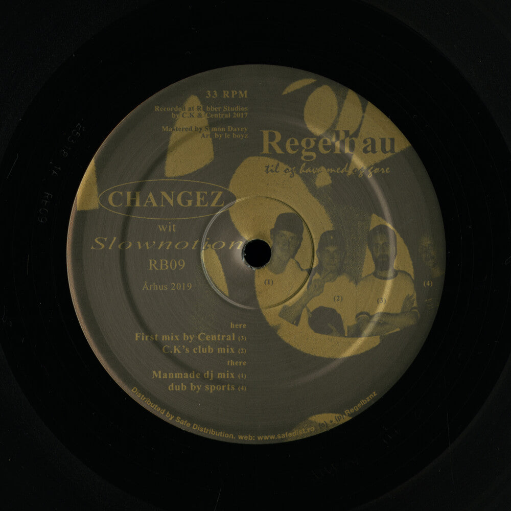 Changez – Slownotion