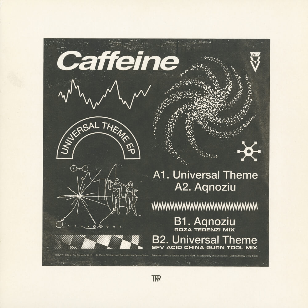 Caffeine Worldwide – Universal Theme