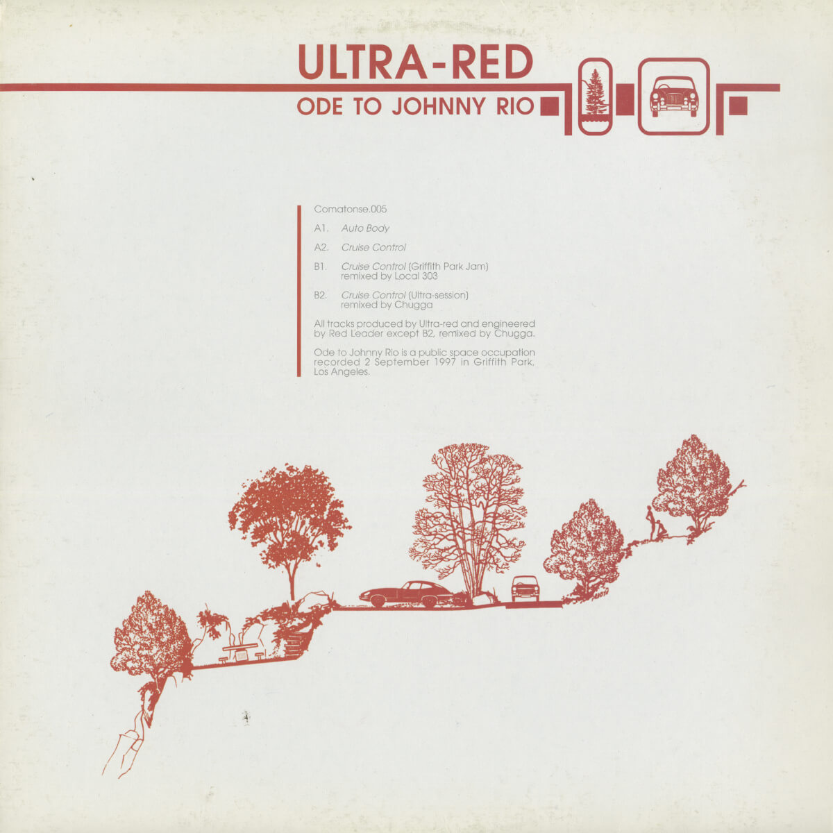 Ultra-Red – Ode To Johnny Rio