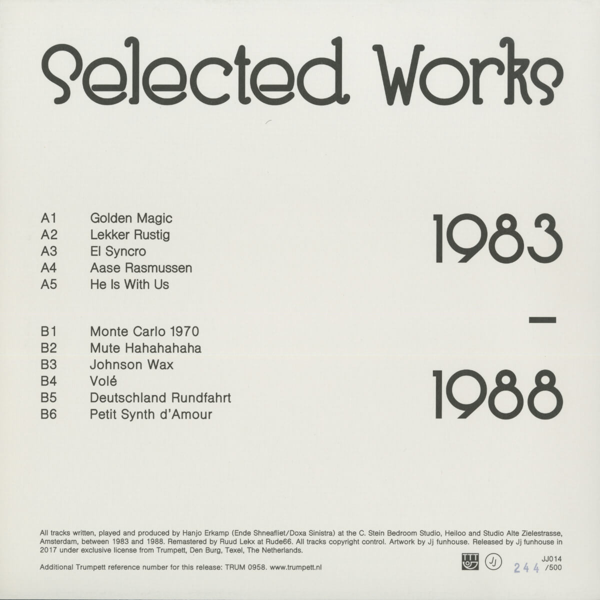 Dr. C. Stein – Selected Works 1983-1988