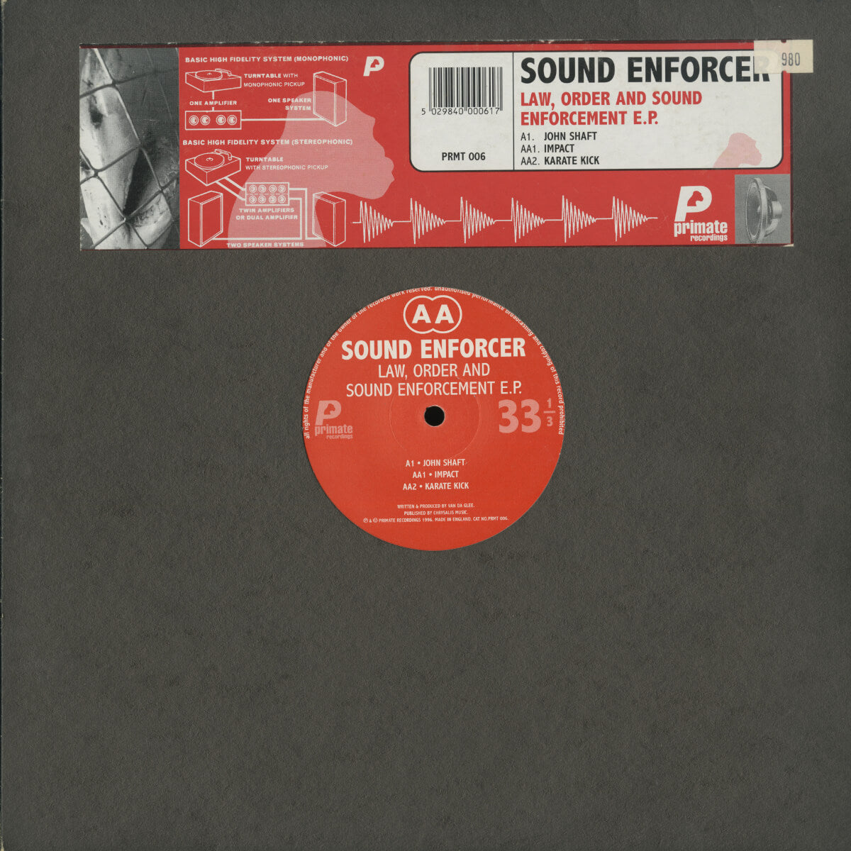 Sound Enforcer – Law, Order And Sound Enforcement E.P.