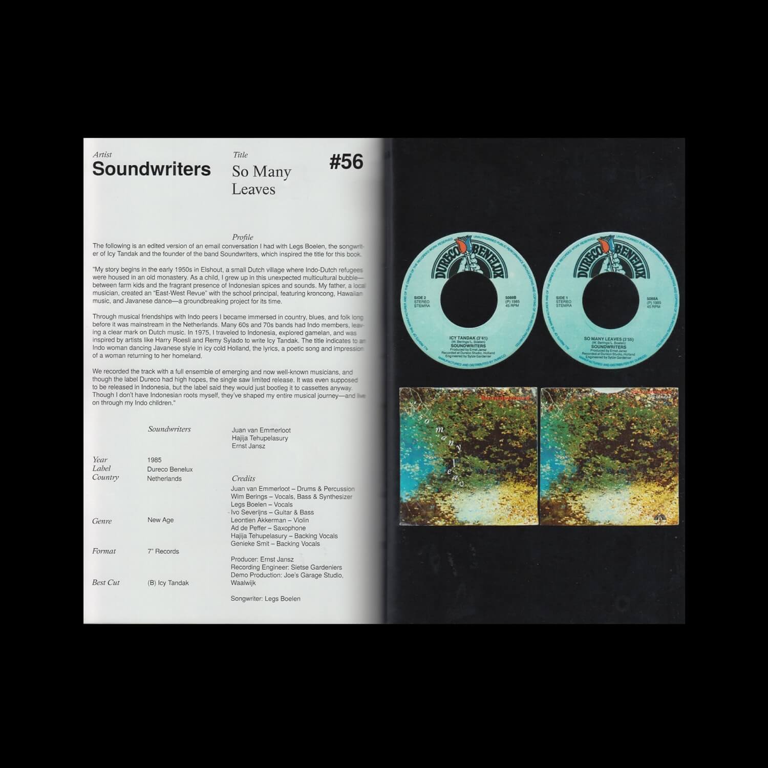 Soundwriters: The Incomplete Guide to Indonesian Diaspora Music (1969-1989)