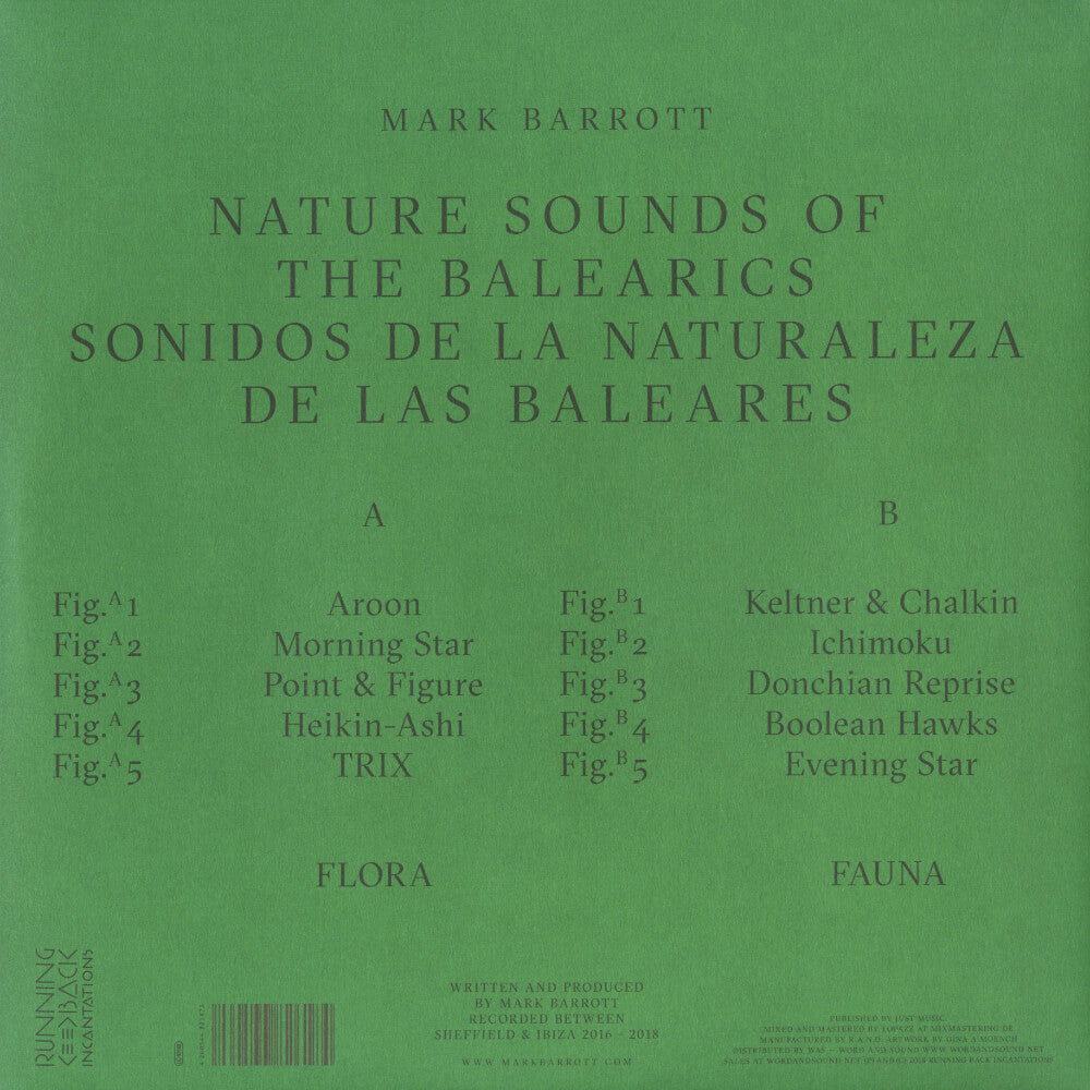 Mark Barrott – Nature Sounds Of The Balearics