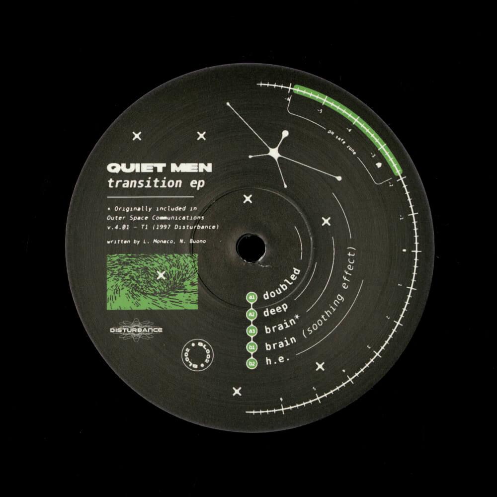 Quiet Men – Transition EP