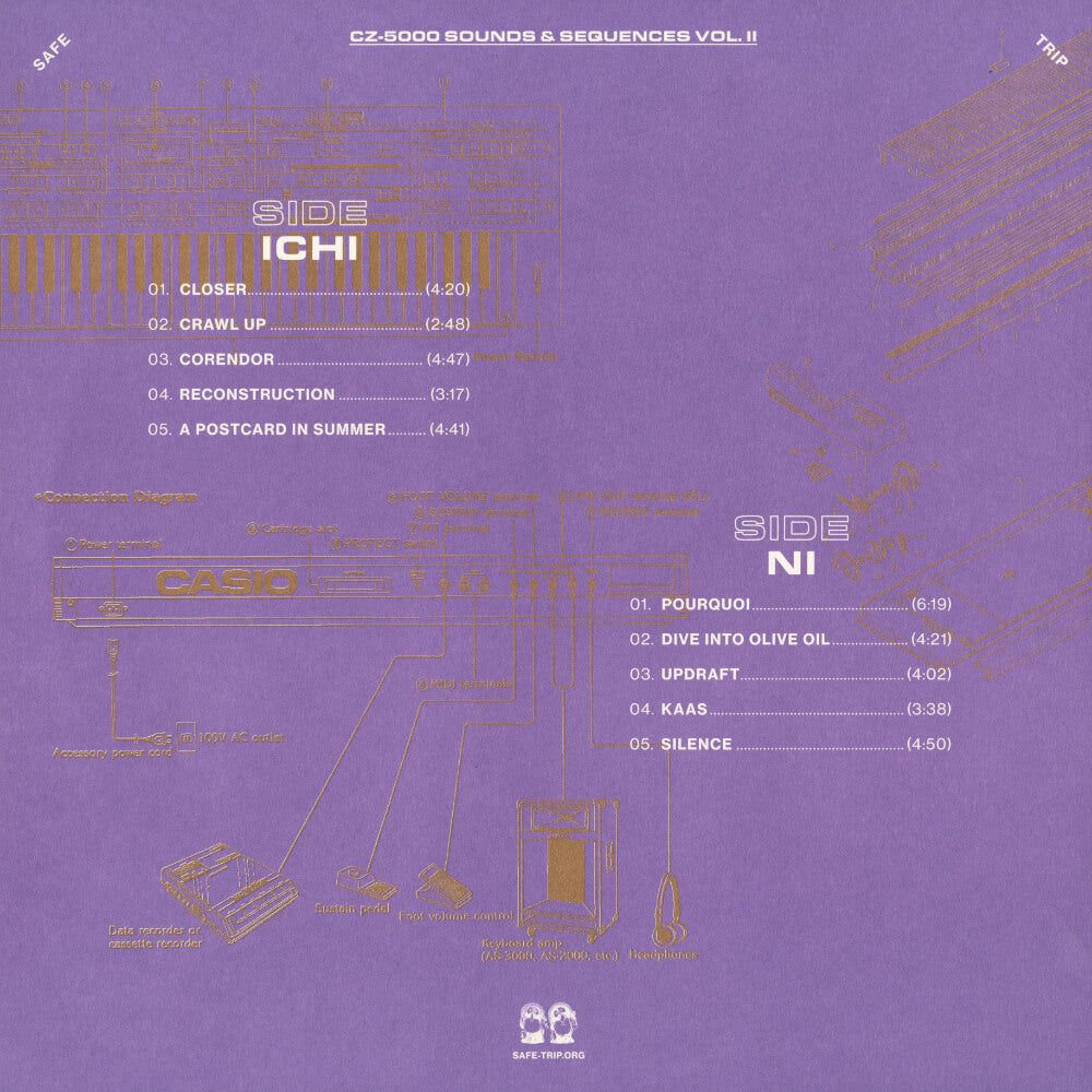 Satoshi & Makoto – CZ-5000 Sounds & Sequences Vol. II